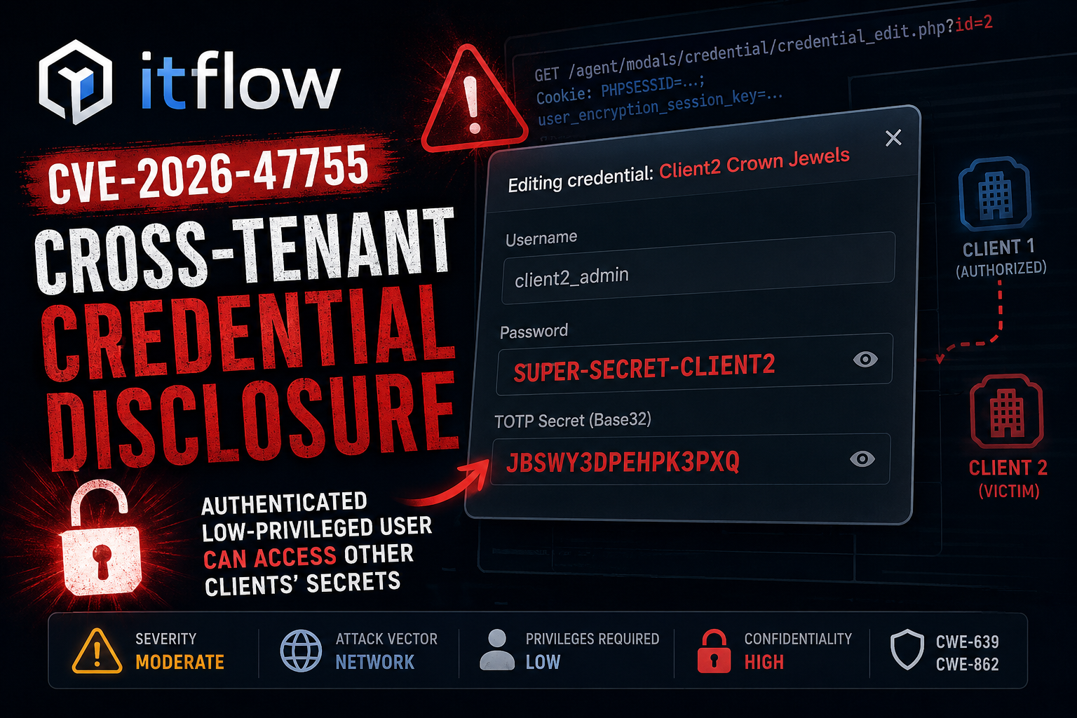 cross-tenant credential disclosure in itflow